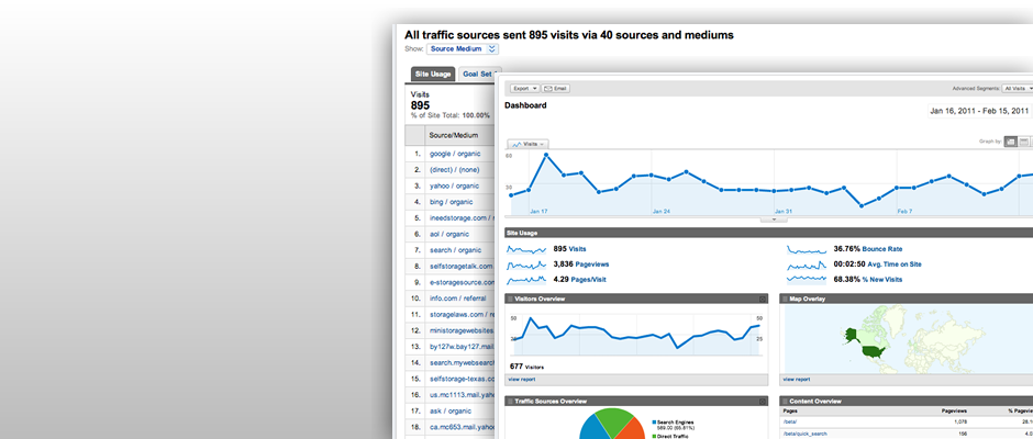 analytics2